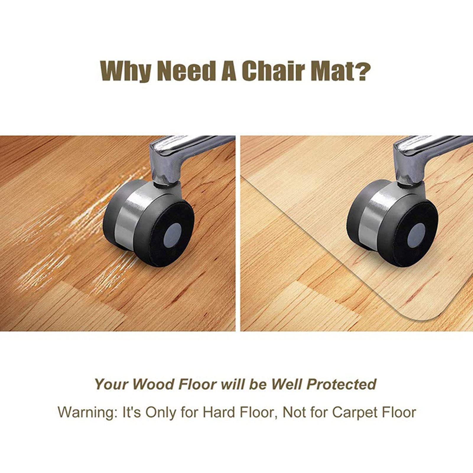 Anti-Static Chair Mat for Hardwood Floors & Carpets - 1.5mm/2mm Thick Clear Glass Desk Chair Mat - 37 Size Options (80x100cm) - Perfect for Home Office, Gaming Setup & Workspace Protection