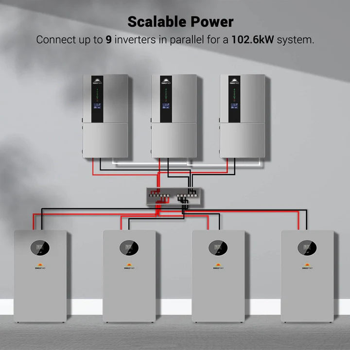 SunGoldPower 11.4KW 48V Split Phase Hybrid Solar Inverter for Home & RV Off-Grid Power System - Solar Energy Storage & Backup Solution for Residential and Mobile Applications