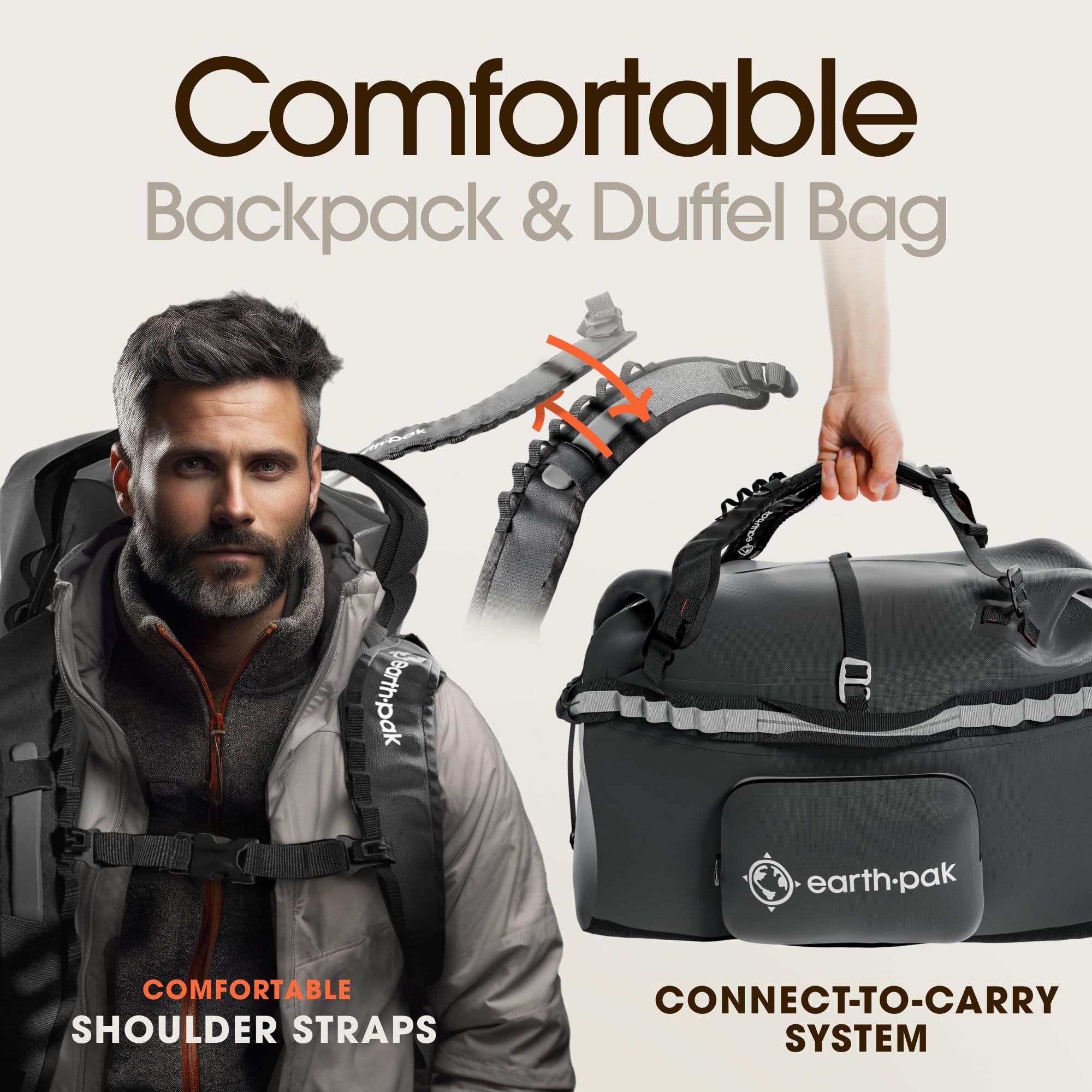 Earth Pak Waterproof Duffel Bag - Large 1680D TPU Heavy Duty Dry Bag for Camping, Kayaking & Boating - 8x8 Popout Pocket Marine Gear - Perfect for Outdoor Adventures, Travel & Water Sports