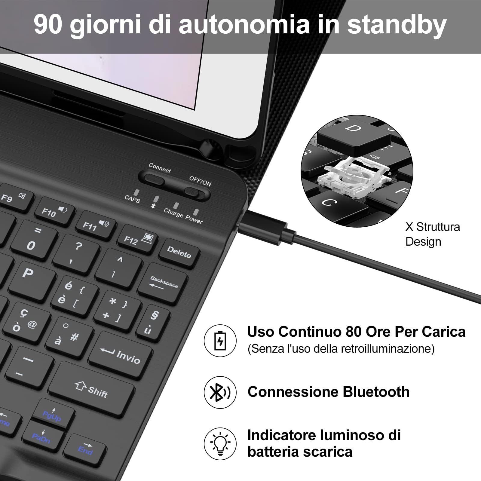 Keyboard Case for iPad 6th Generation 9.7