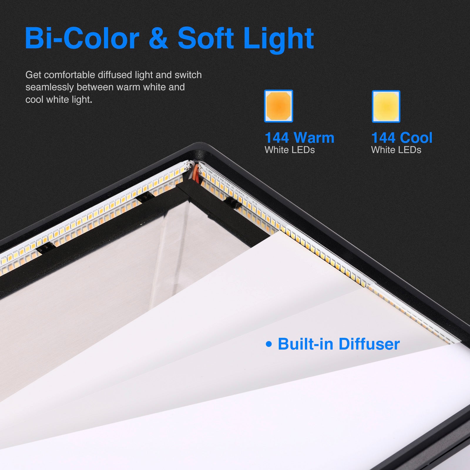 NEEWER NL288A Bi-Color LED Panel Light Kit - 3200K-5600K Adjustable, 288 LEDs, Dimmable, for Photography, Videography, YouTube, Studio, Live Streaming & Video Conferencing