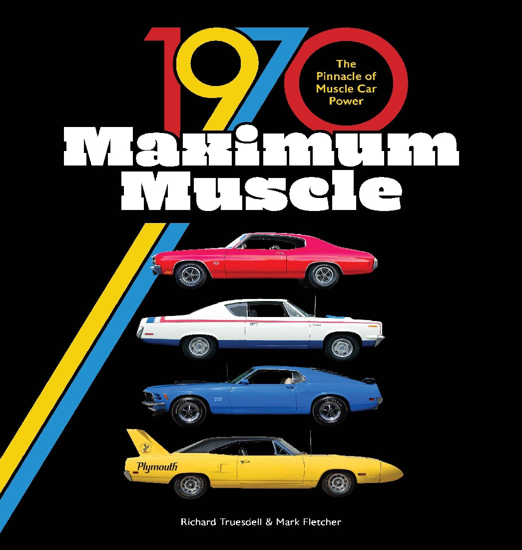 1970 Maximum Muscle - Vintage Bodybuilding & Fitness Supplement for Strength Training & Muscle Growth | Perfect for Gym Workouts & Bodybuilding Competitions