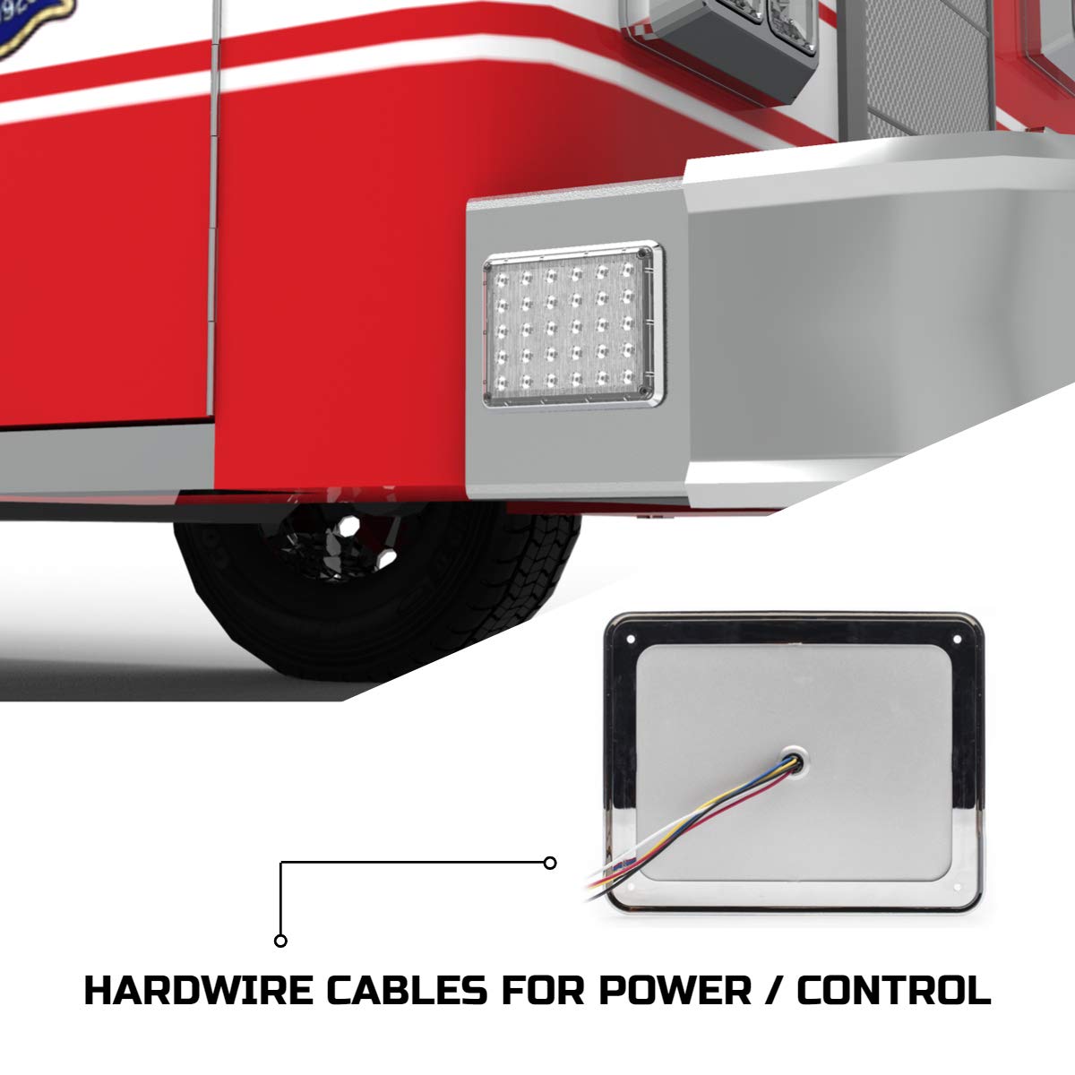 Alpha-Z 7x9 Inch Ultra Slim LED Emergency Strobe Light for Ambulance & Fire Truck - Red/Clear Surface Mount Warning Light - Perfect for Emergency Vehicles, Construction Zones & Roadside Safety