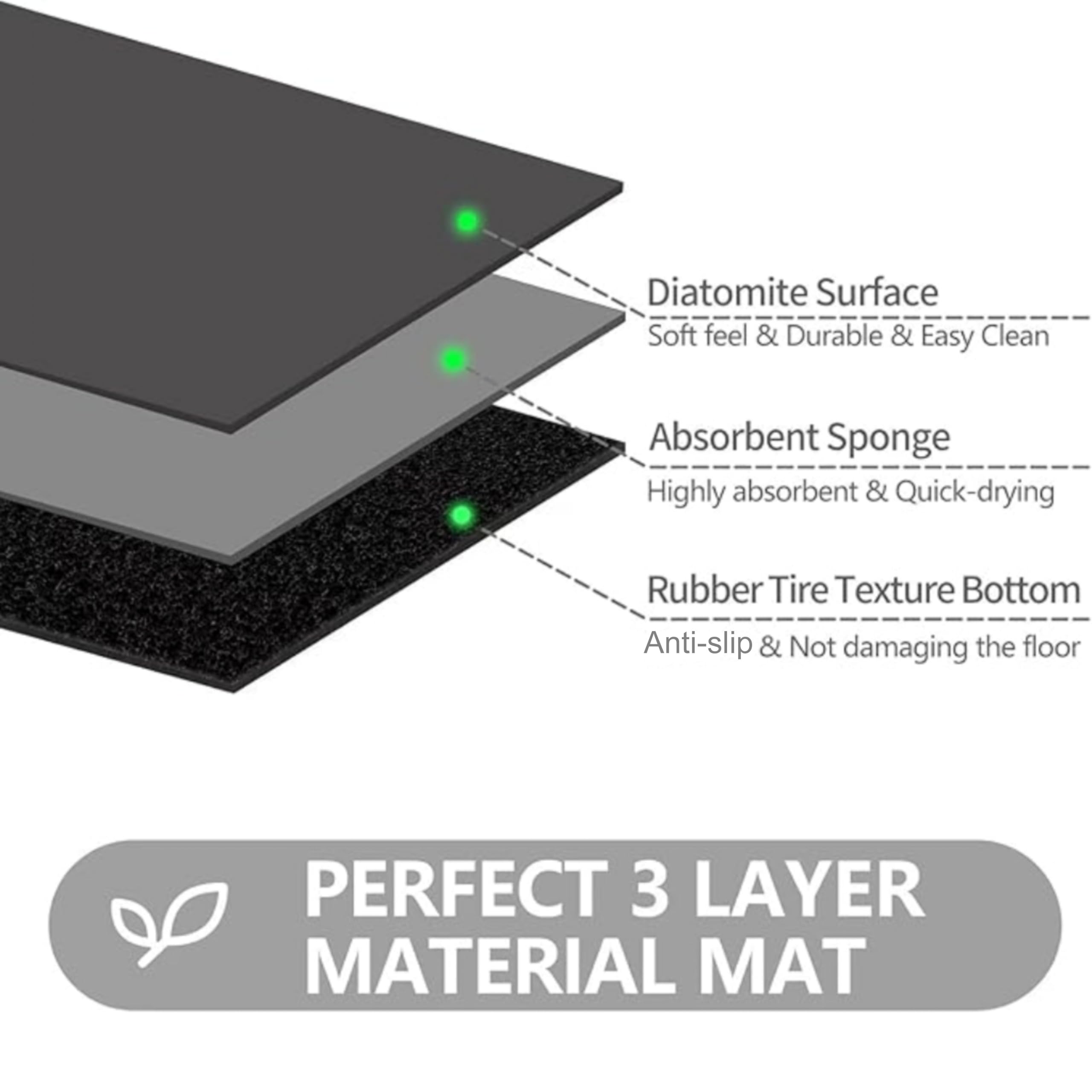 Ultra Thin Indoor Door Mat 24