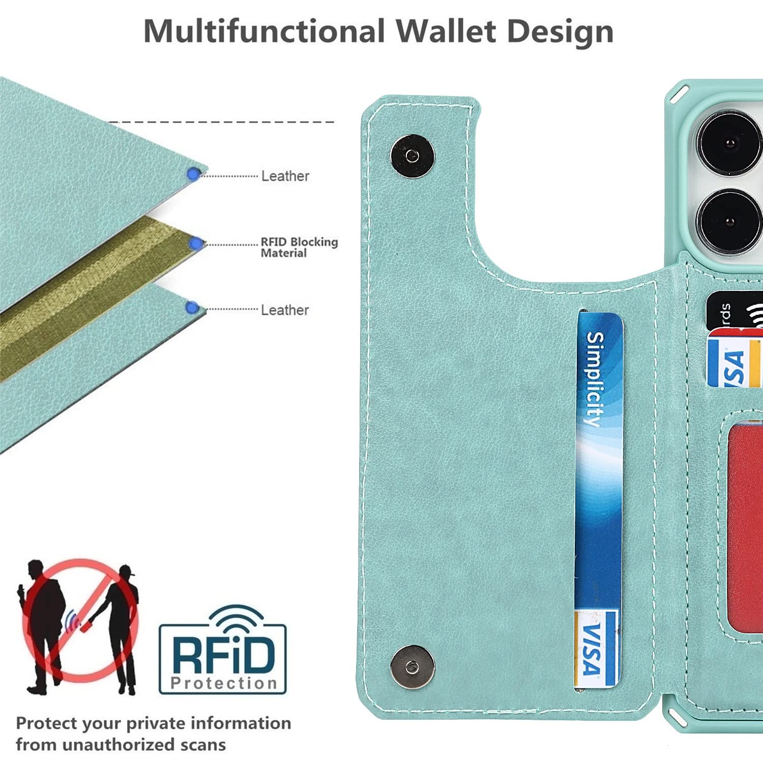 Premium RFID Blocking PU Leather Wallet Case for iPhone 13 Pro (6.1