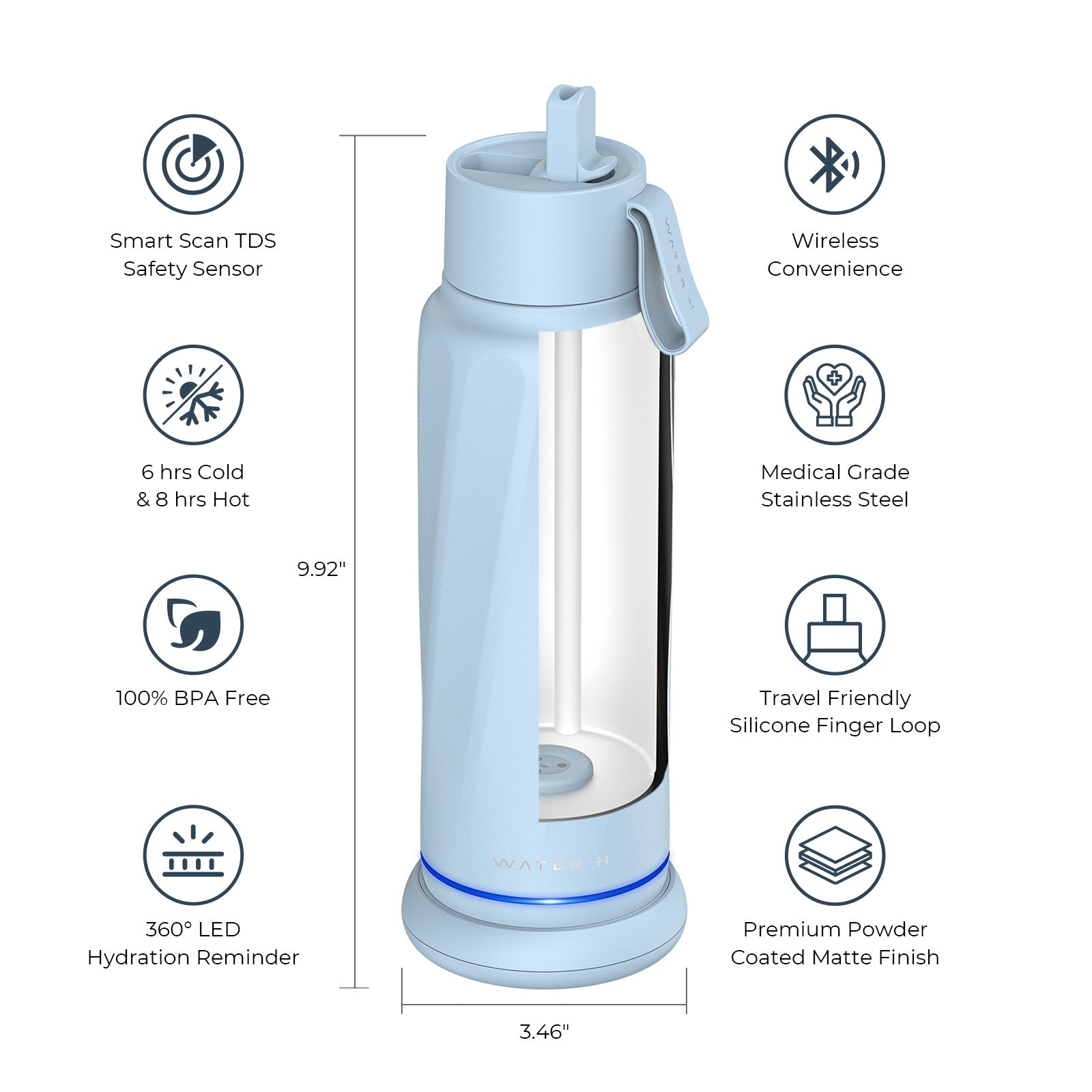 Vita Smart Water Bottle with Filter – 18oz BPA-Free Insulated Stainless Steel Bottle | Purifies Water & Tracks Hydration | Perfect for Gym, Hiking, Travel & Office Use