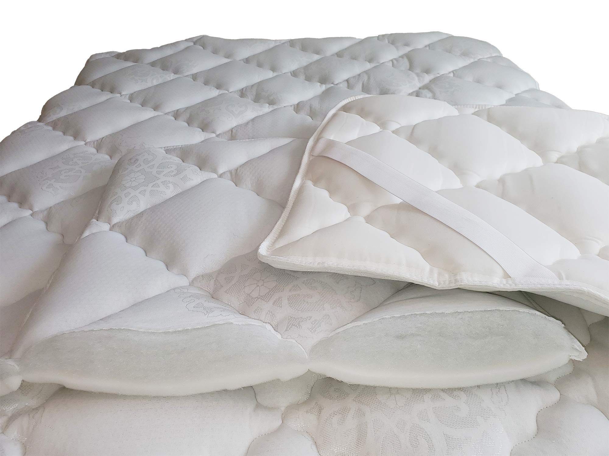 Jensen Thermoshield® Luxury Pillow Top Mattress Pad - 2