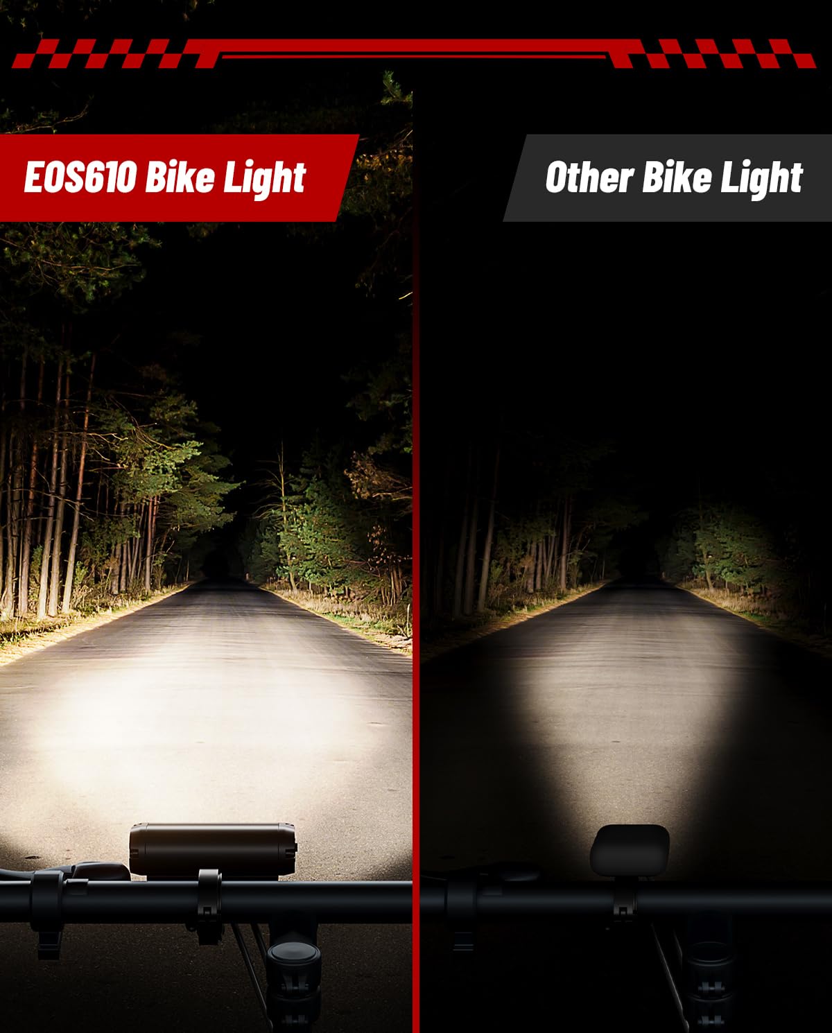 POSUGEAR 9000 Lumen USB Rechargeable Bike Light Set - IPX5 Waterproof Aluminum Alloy Bicycle Headlight & Taillight for Night Riding - Bright LED Cycling Lights for Adults & Kids - Perfect for Commuting, Mountain Biking and Road Safety