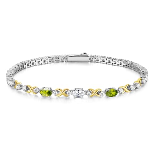 08-08 Aug-Aug-Birthstone