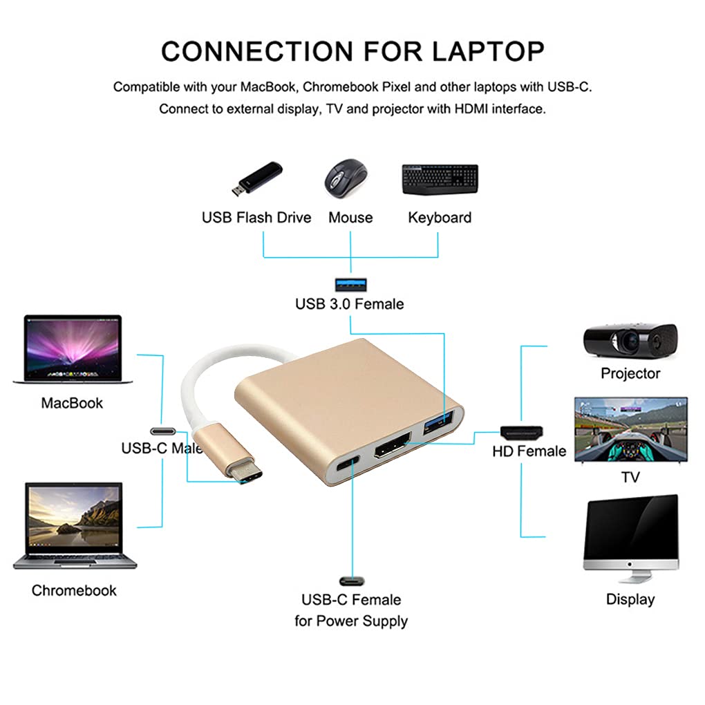 USB C to HDMI Adapter 4K Hub with USB 3.0 & Charging - for MacBook/Projector/Laptop - Gold