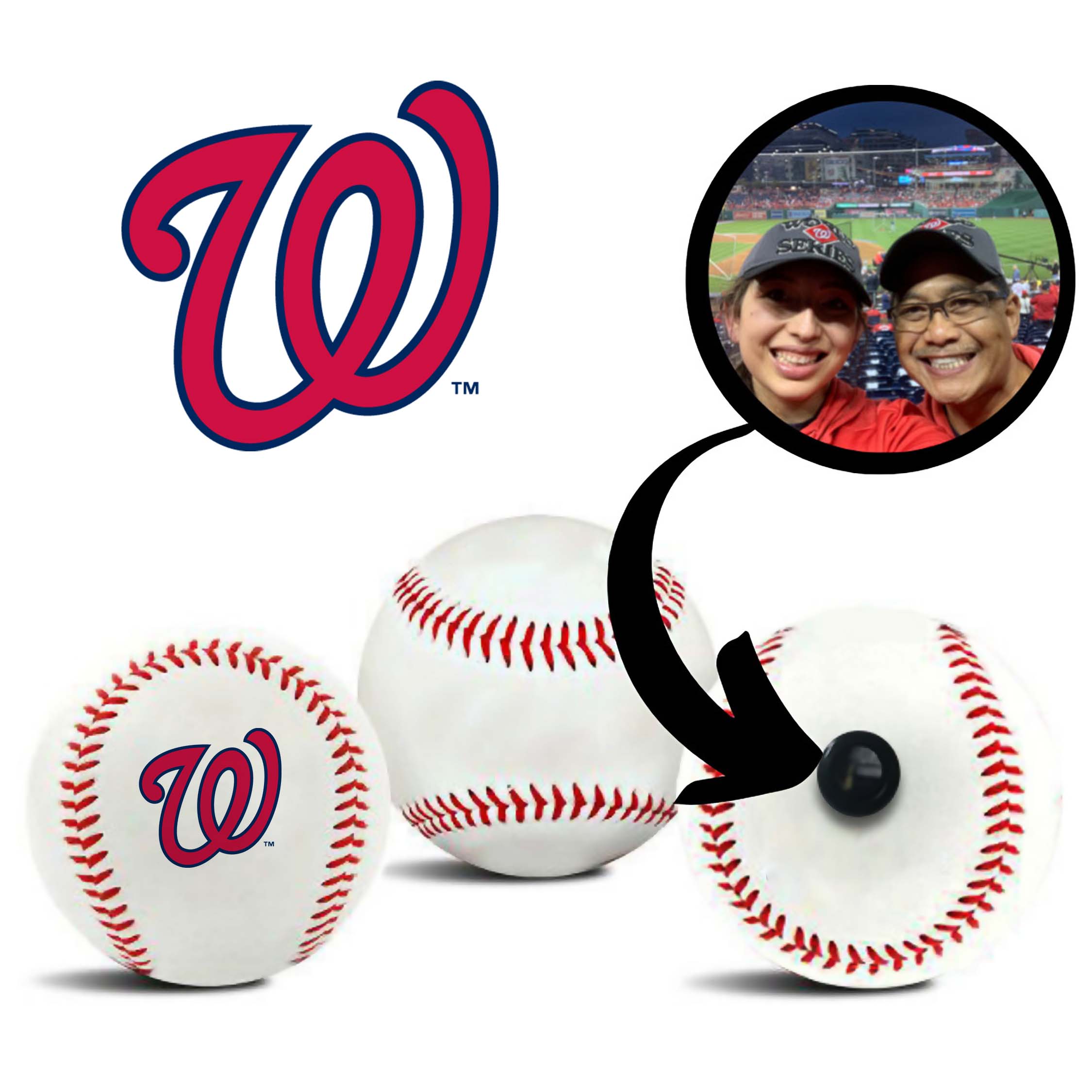 Washington Nationals MLB Baseball Jersey - Official Team Logo & Player Name - Perfect for Games, Fan Events & Collectors
