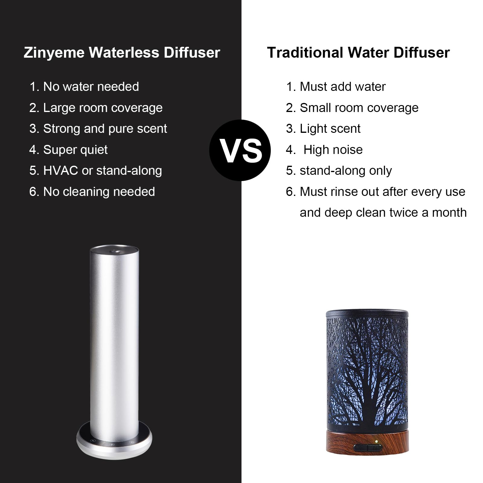 Premium Bluetooth Aromatherapy Essential Oil Diffuser - Waterless Fragrance Diffuser for Home, Office & Spa - Cold Air Scent Machine with Wireless Music Sync (Silver) | Perfect for Relaxation, Yoga & Stress Relief