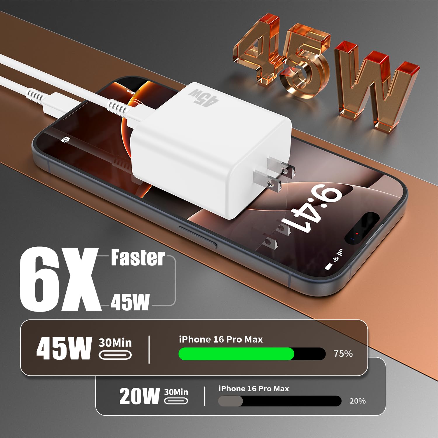 45W Super Fast USB C Charger for iPhone 16 Pro Max & 15 Series [3-Pack 6FT+6FT+10FT] - Fast Charging Block & Type C Cable Compatible with iPhone 16/15 Pro Max, iPad, Galaxy S24 - Perfect for Home, Office & Travel