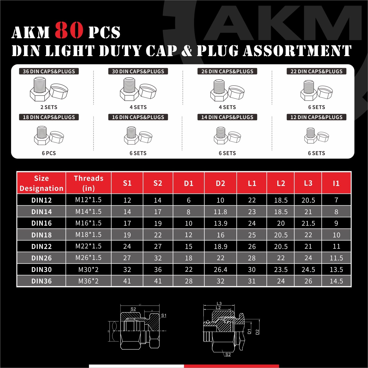 80 Pcs DIN Light Duty Cap & Plug Assortment Kit - Galvanized Steel Hydraulic Adapter Fittings with Precision Threading (Dash Sizes 12-36) - Ideal for Hydraulic Systems, Machinery Protection & Industrial Applications