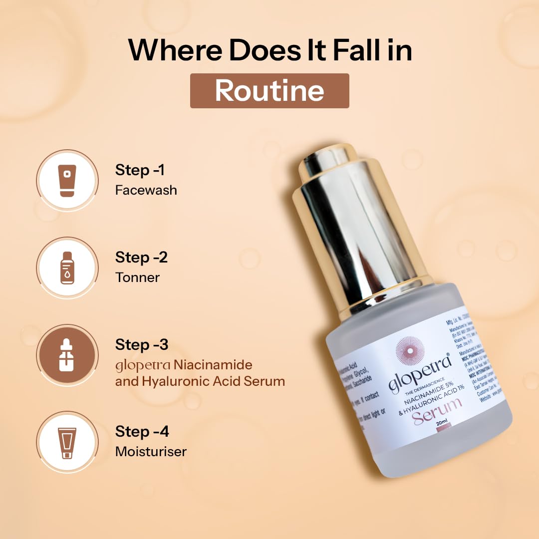 GLOPETRA Niacinamide 5% & Hyaluronic Acid 1% Serum 20ml (2-Pack) - Hydrating Face Serum for Acne Scars & Dark Spot Treatment, Dermatologist Tested with Vitamin B3 - Skincare for Men & Women - Perfect for Daily Hydration & Brightening Routine