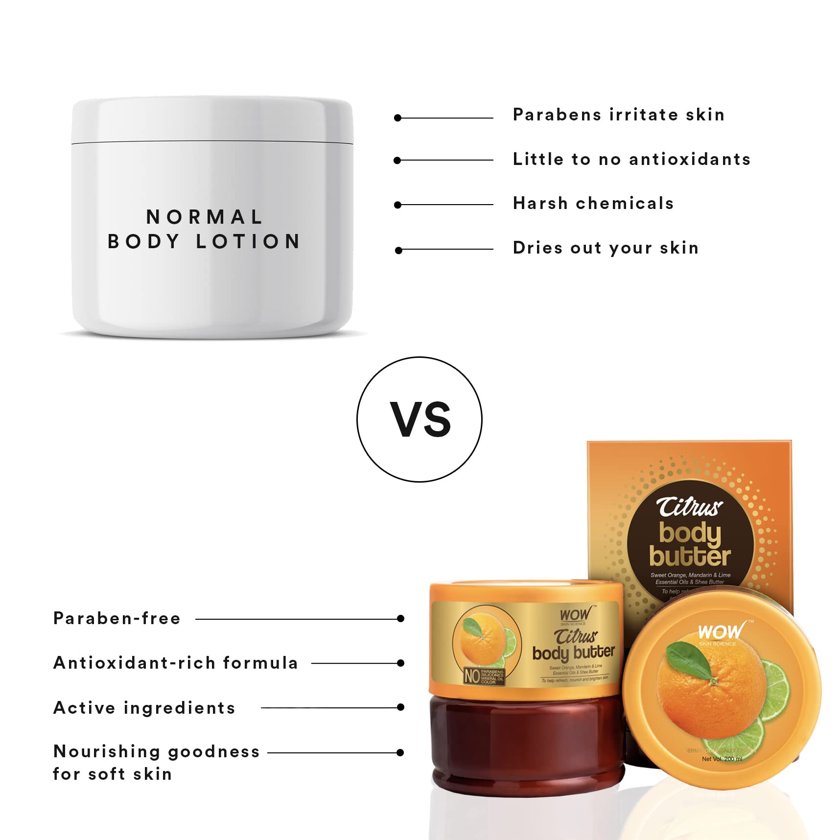 WOW Skin Science Shea Body Butter with Almond Oil & Pure Shea Butter - Deep Moisturizing Cream for Dry Skin, Stretch Marks & Hands - 200ml Citrus Scented Body Lotion - Perfect for Daily Hydration, Post-Shower Care & Winter Skin Protection