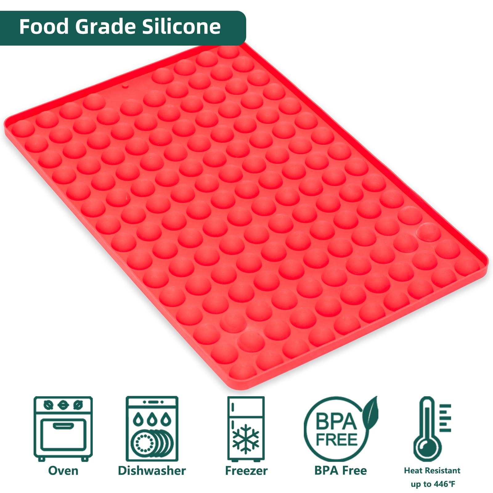 148-Cavity Mini Round Silicone Molds for Baking - Semi Sphere Chocolate Candy Mold for Chocolate Chips, Gumdrops, Cookies, Dog Treats & Cake Decorations (Includes Scraper) | Perfect for Home Baking, Party Treats & DIY Dessert Making