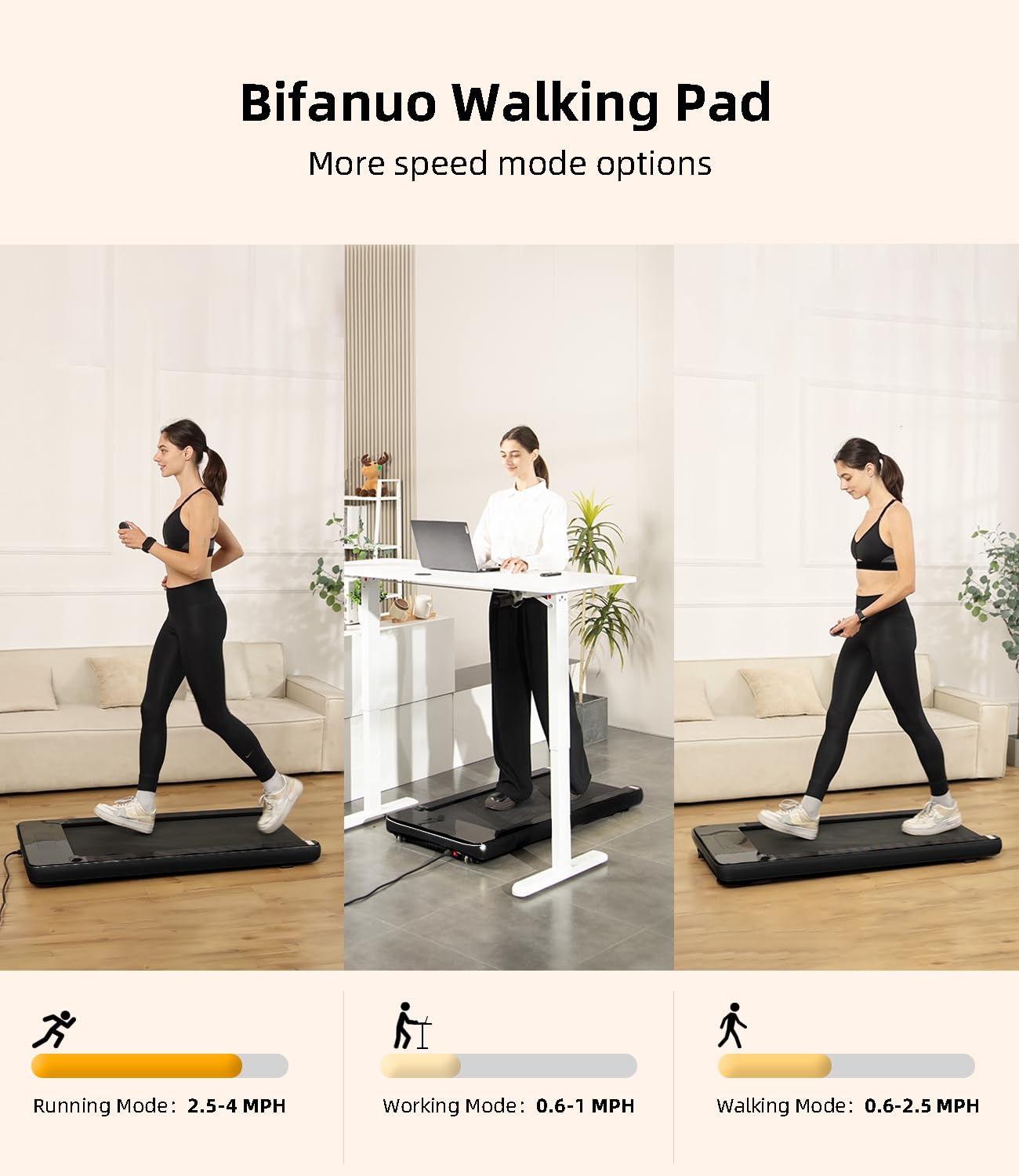 Under Desk Treadmill - Portable Walking Pad for Home & Office with Remote Control & LED Display | Compact Treadmill for Walking While Working, Home Gym & Small Space Fitness
