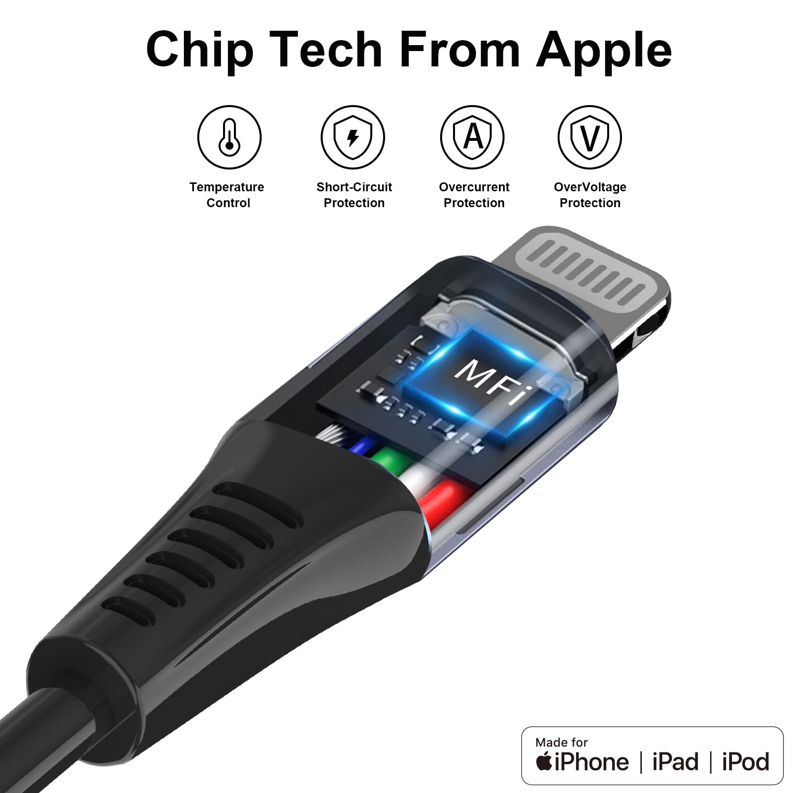 Apple MFi Certified USB C to Lightning Cable - 3A Fast Charging iPhone Charger Cord with 480Mbps High-Speed Data Transfer | Durable Nylon Braided for iPhone 14/13/12/11/X/8 | Perfect for Home, Office & Travel Charging