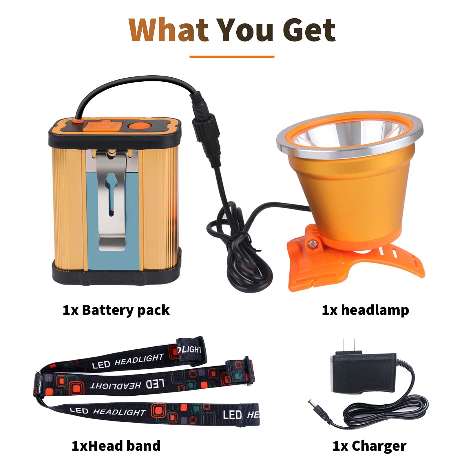 Super Bright Rechargeable LED Headlamp - 1000 Lumens Waterproof Headlight with 3 Light Modes (High/Medium/Low) for Camping, Hiking, Hunting & Fishing | Adjustable Strap & Long Battery Life | Perfect for Night Running, Cycling, Emergency & Outdoor Adventures