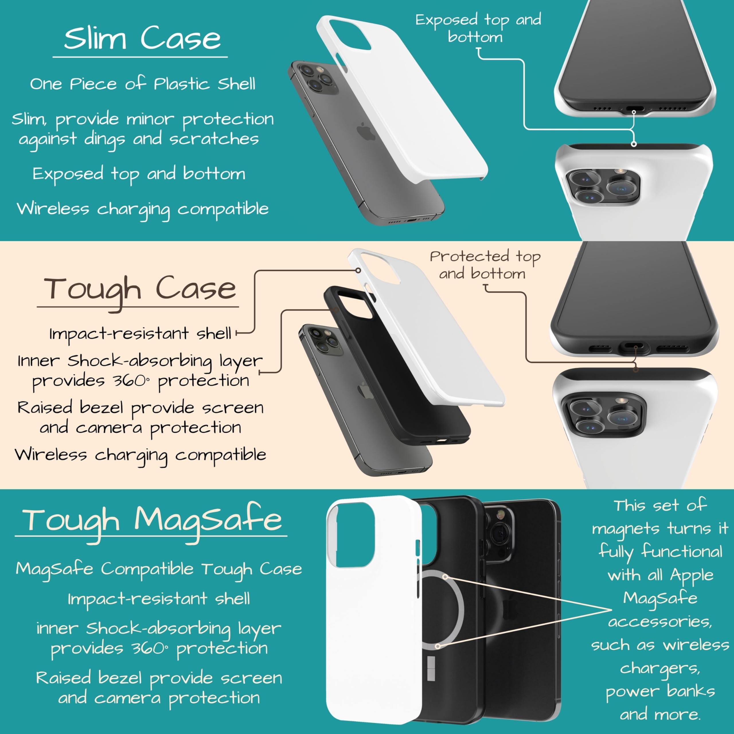 Retro Orange Teal Custom Rainbow Phone Case with Personalized Name - Compatible with iPhone 16 Plus, 15 Pro Max, 14, 13 Mini, 12, 11, X/XS Max, XR, 7/8 - Perfect for Everyday Use, Gifts & Special Occasions