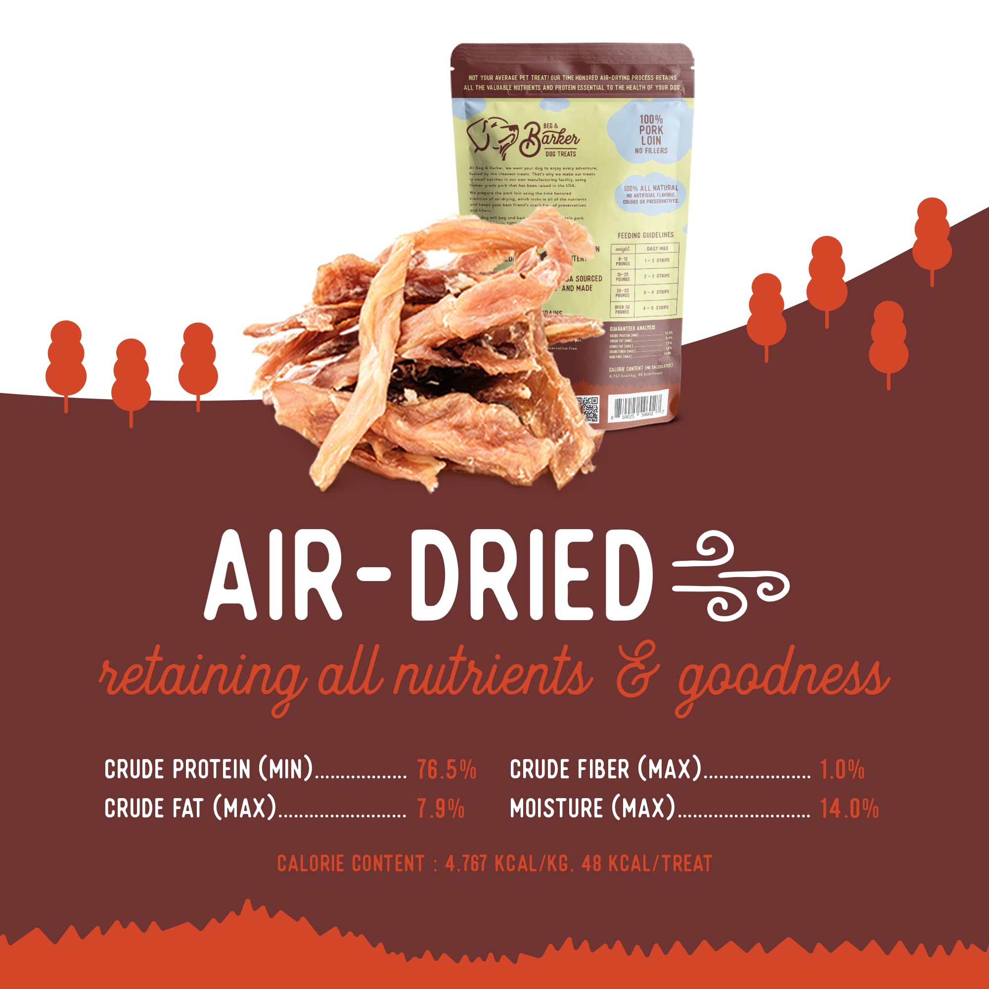 Beg & Barker Pork Jerky for Dogs - 10oz (Pack of 2) | Grain Free, High Protein Dog Treats | Made in USA | Natural Training Rewards for Puppies & Adult Dogs | Perfect for Obedience Training, Travel & Outdoor Adventures