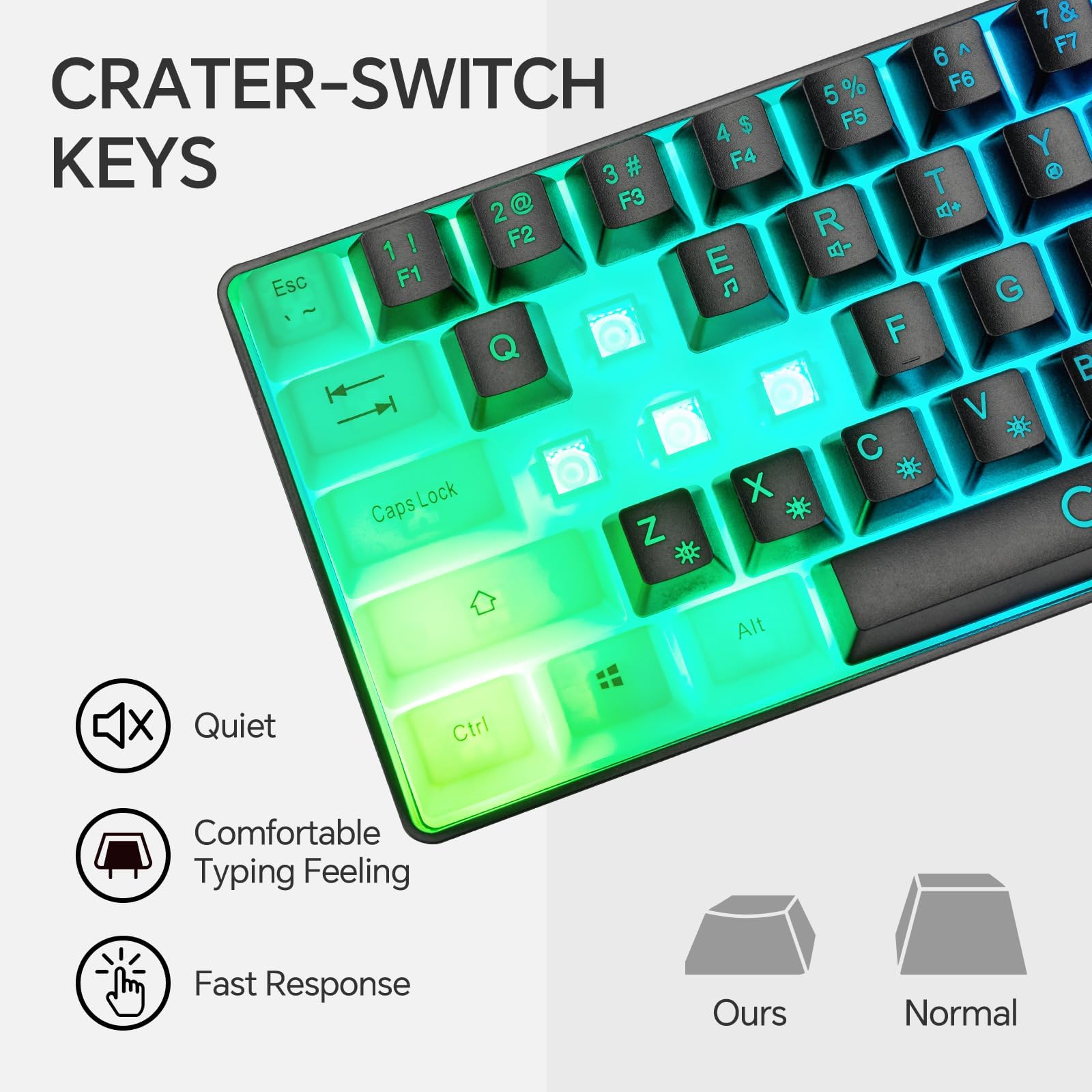 CHONCHOW Mini RGB 60% Mechanical Gaming Keyboard - 68 Key Compact USB Wired Backlit Keyboard with Rainbow Lighting for PC, Laptop, Xbox, PS4, PS5 - Perfect for Gaming, Office Work & Small Desks (Black-White)