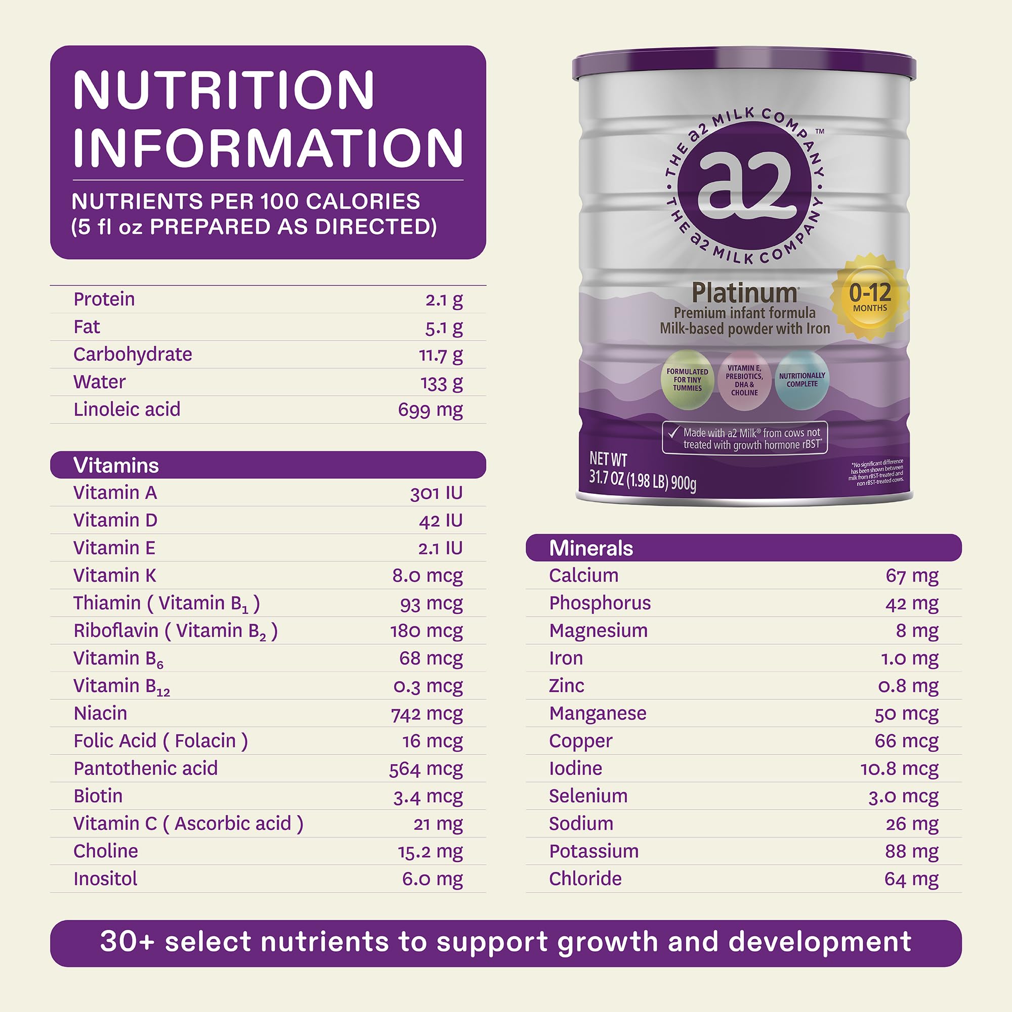 A2 Platinum Premium Infant Formula Powder for Babies 0-12 Months - Iron Fortified Milk-Based Nutrition with Pure A2 Milk - 31.7oz Can (6 Pack) - Ideal for Newborns, Daycare & Travel Feeding