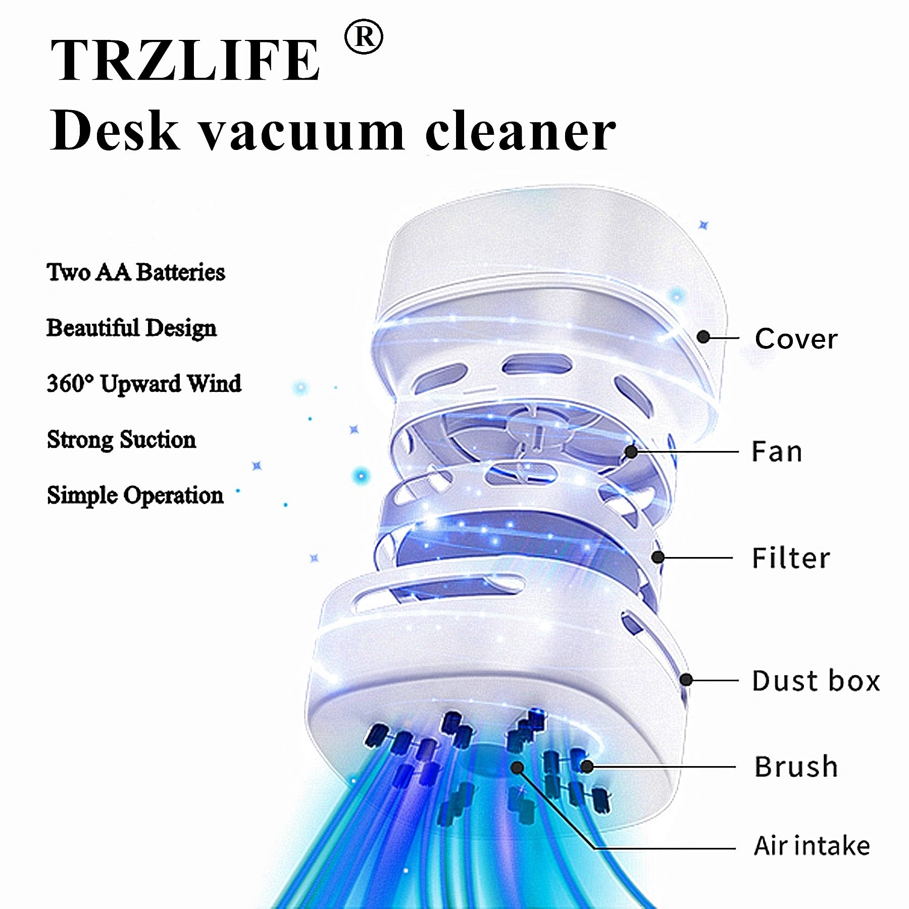 TRZLIFE Upgraded Mini Desk Vacuum Cleaner - Portable AA Battery Powered Table Vacuum for Tiny Items & Crumbs on Desktop, Drawer, Countertop - Perfect Easter Tech Gift & Office/Home Cleaning Tool