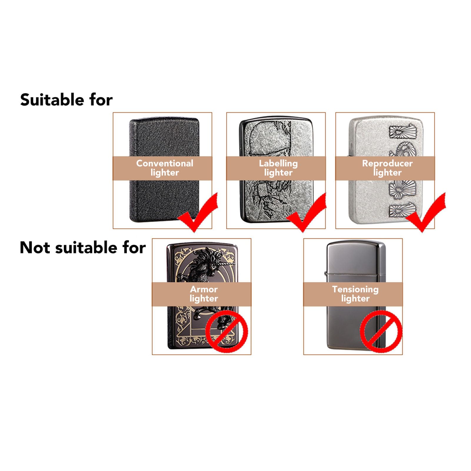 Handmade Flip Top Leather Lighter Pouch Case - Tactical Lighter Storage Organizer with Magnetic Buckle & Soft Lining - Anti-Scratch Waist Case for Outdoor, Camping, Hiking & EDC (Brown)