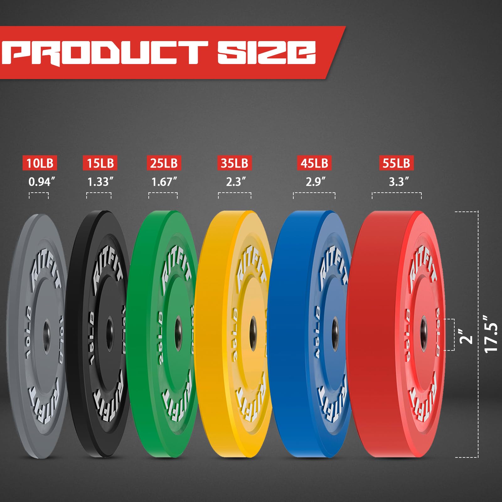RitFit Color Coded Olympic Bumper Plates - 2-Inch Thick Rubber Weight Plates with Steel Insert for Home Gym Strength Training | Perfect for CrossFit, Powerlifting & Weightlifting Workouts