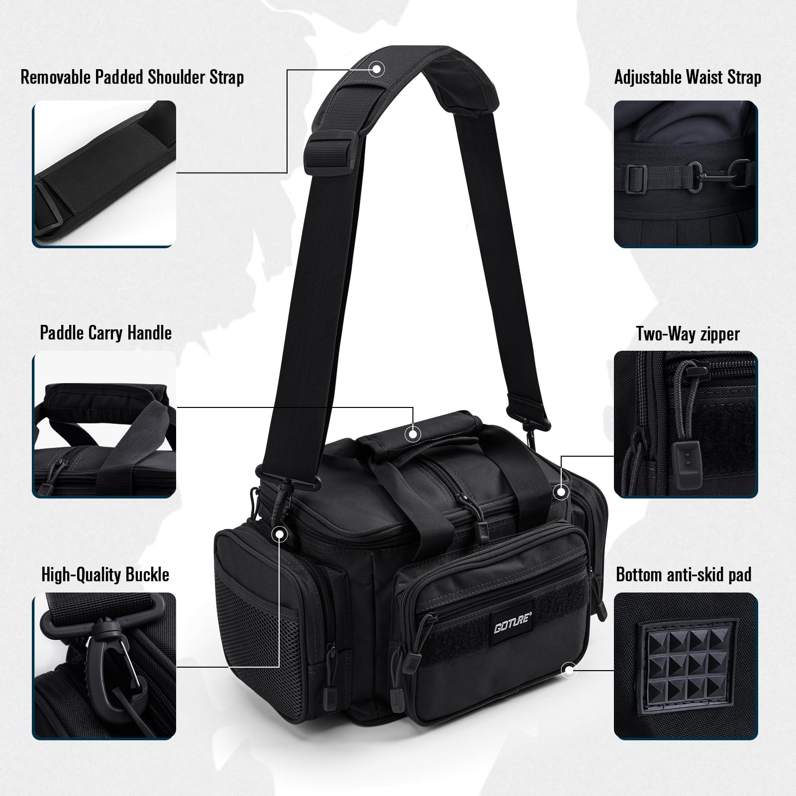 Goture Water-Resistant Cross Body Sling Fishing Tackle Bag - Soft Side Tactical Gear for Saltwater & Freshwater - Holds 3 3600 Tackle Boxes - Perfect for Outdoor Fishing & Gifts for Men (Ideal for Shore Fishing, Boat Trips & Camping Adventures)