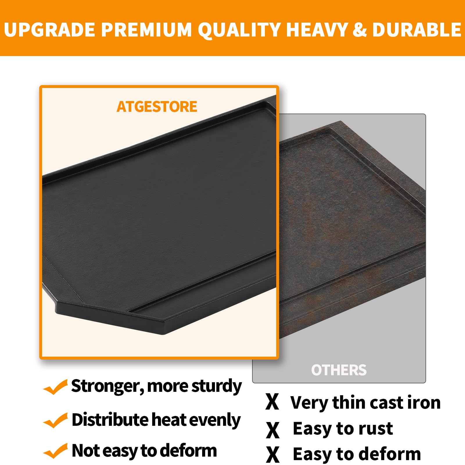 Upgraded JXGRIDL236 Cast Iron Griddle Replacement for GE Stove Parts - Compatible with JGP5036SLSS & CGP9536SLSS - 5 Burner Griddle Pan for GE Gas Range Cooktop (1 Pack) - Perfect for Grilling, Searing & Breakfast Cooking