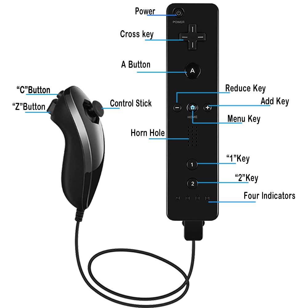 Wireless Wii Remote Controller 2-Pack for Wii U - White & Black for Gaming & Fitness