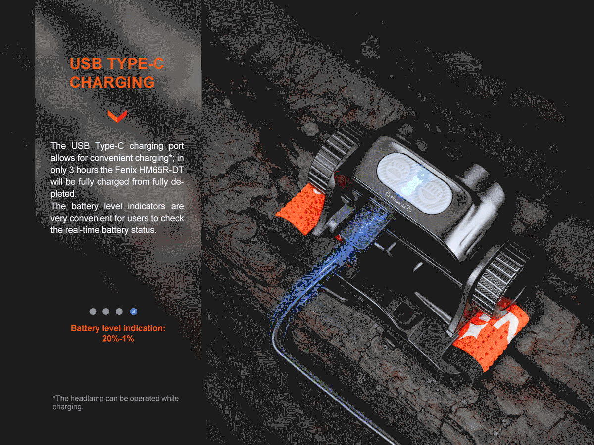 Fenix HM65R DT Dual Spotlight Headlamp - 1000 Lumens, Rechargeable LED Headlight for Camping, Hiking & Outdoor Adventures (Discontinued Model)