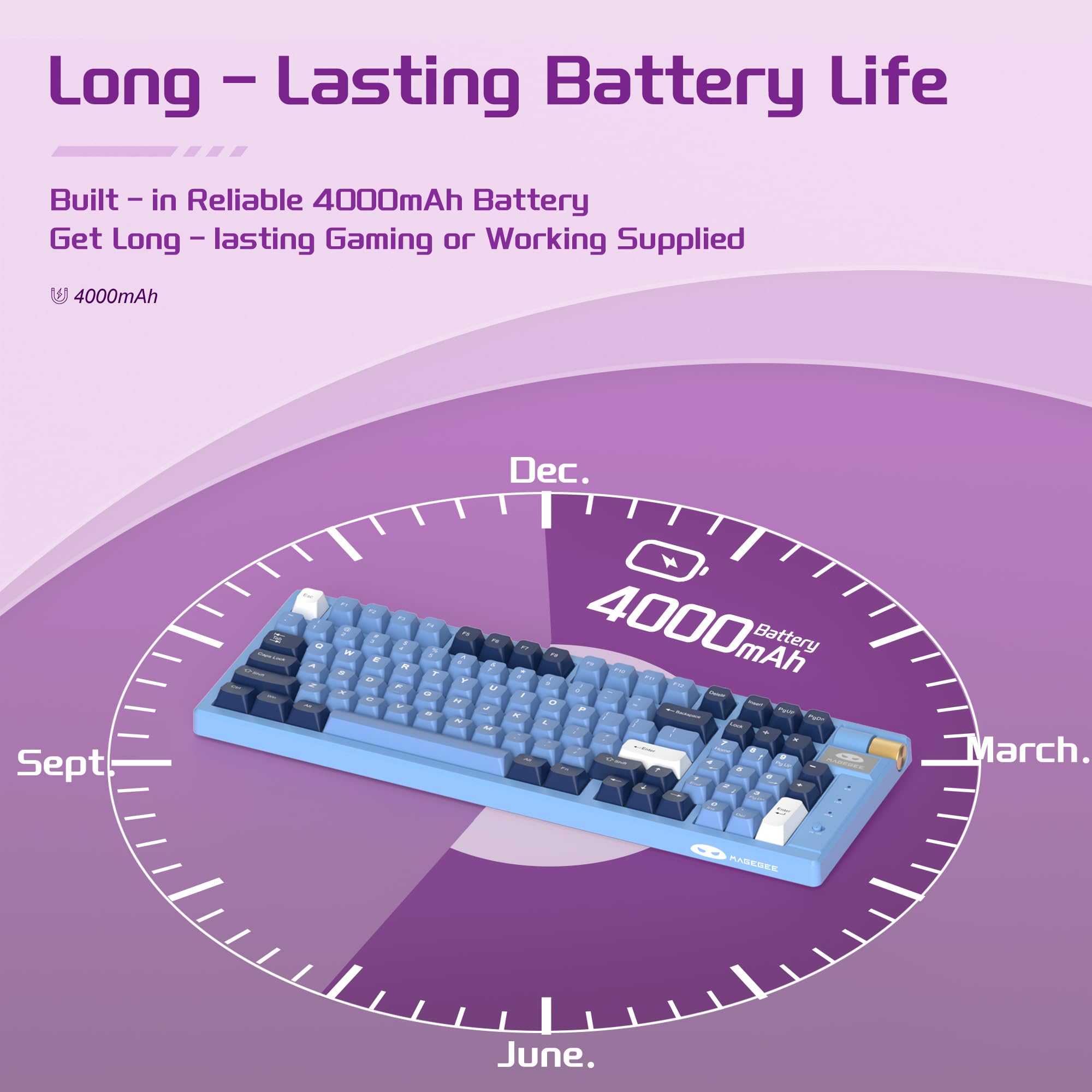 MageGee Wireless Mechanical Keyboard - Tri-Mode RGB Gaming Keyboard for PC & Office Use