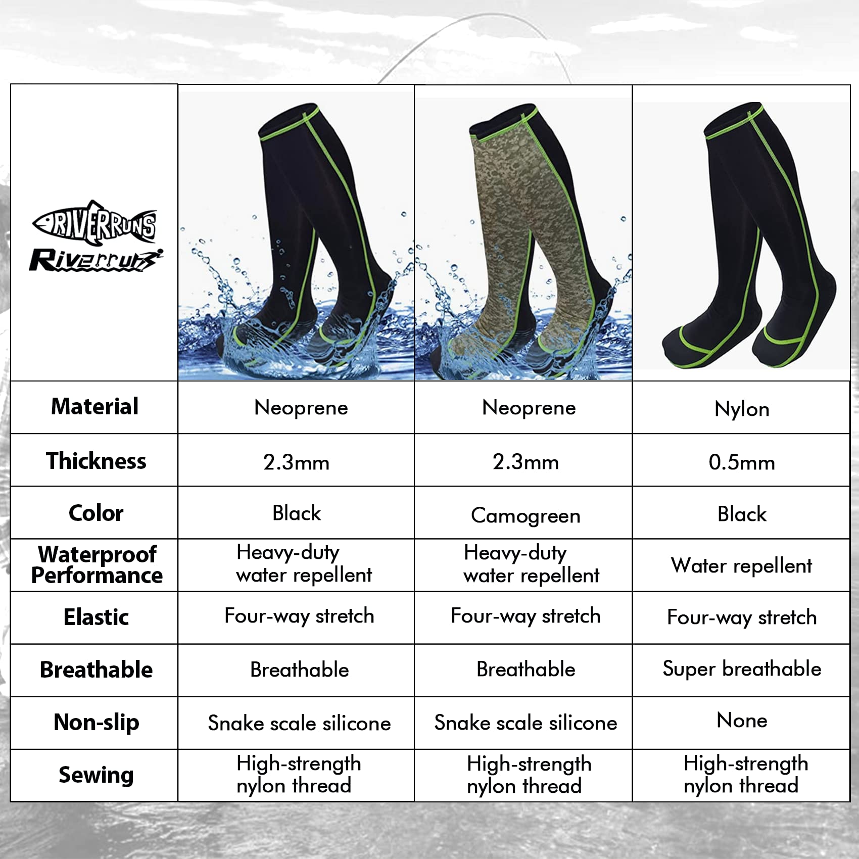 Riverruns Wading Socks for Men & Women - Breathable Nylon Fishing Wader Socks for Outdoor Activities - Fishing, Surfing, Wakeboarding (Black, Medium) - Perfect for Water Sports & Cold Weather Protection