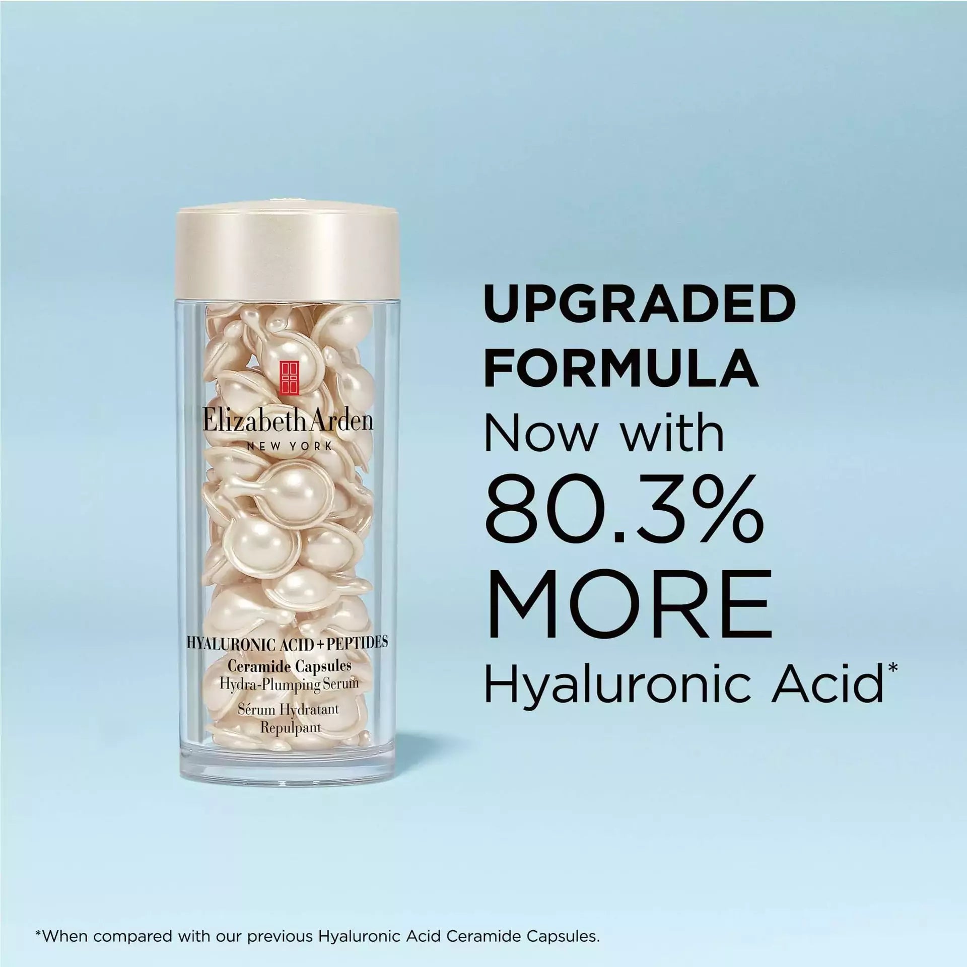 Hydra Plumping Serum with Hyaluronic Acid, Peptides & Ceramide Capsules for Deep Hydration - Perfect for Dry Skin & Anti-Aging Skincare Routine