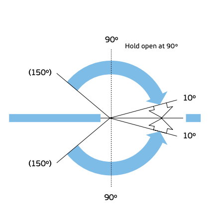 JNF W System - High-Performance Wireless System for Smart Homes & Offices | Seamless Connectivity & Easy Setup