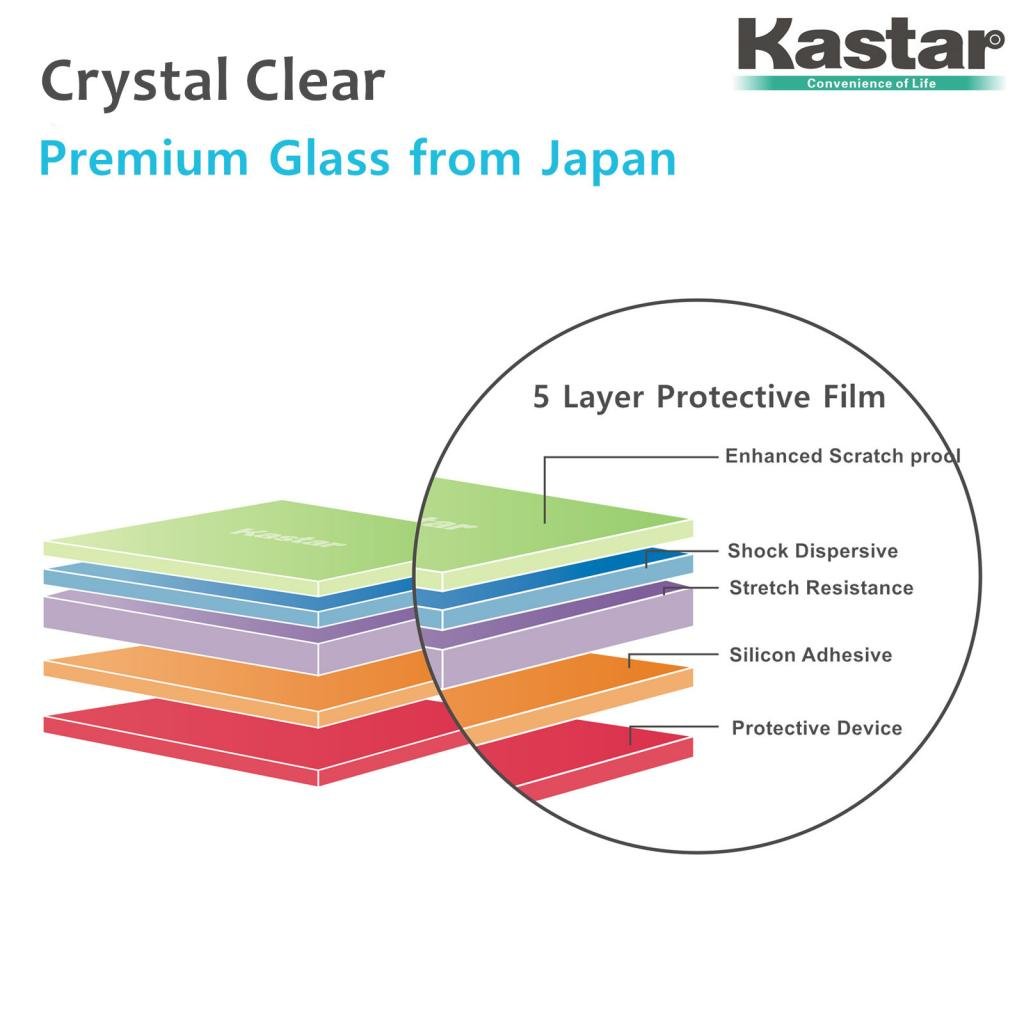 Premium Tempered Glass Screen Protector for HTC One M8 - AT&T/T-Mobile/Sprint/Verizon - Crystal Clear Protection for Daily Use