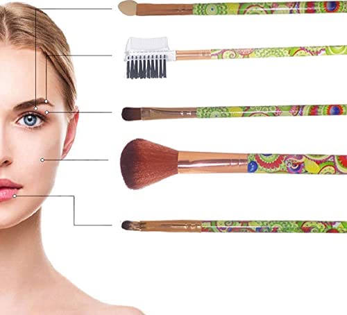 MAPPERZ 5-Piece Synthetic Makeup Brush Set - Foundation, Blending & Blush Brushes for Face Powder (Multi-Color) | Perfect for Professional Makeup Application & Travel