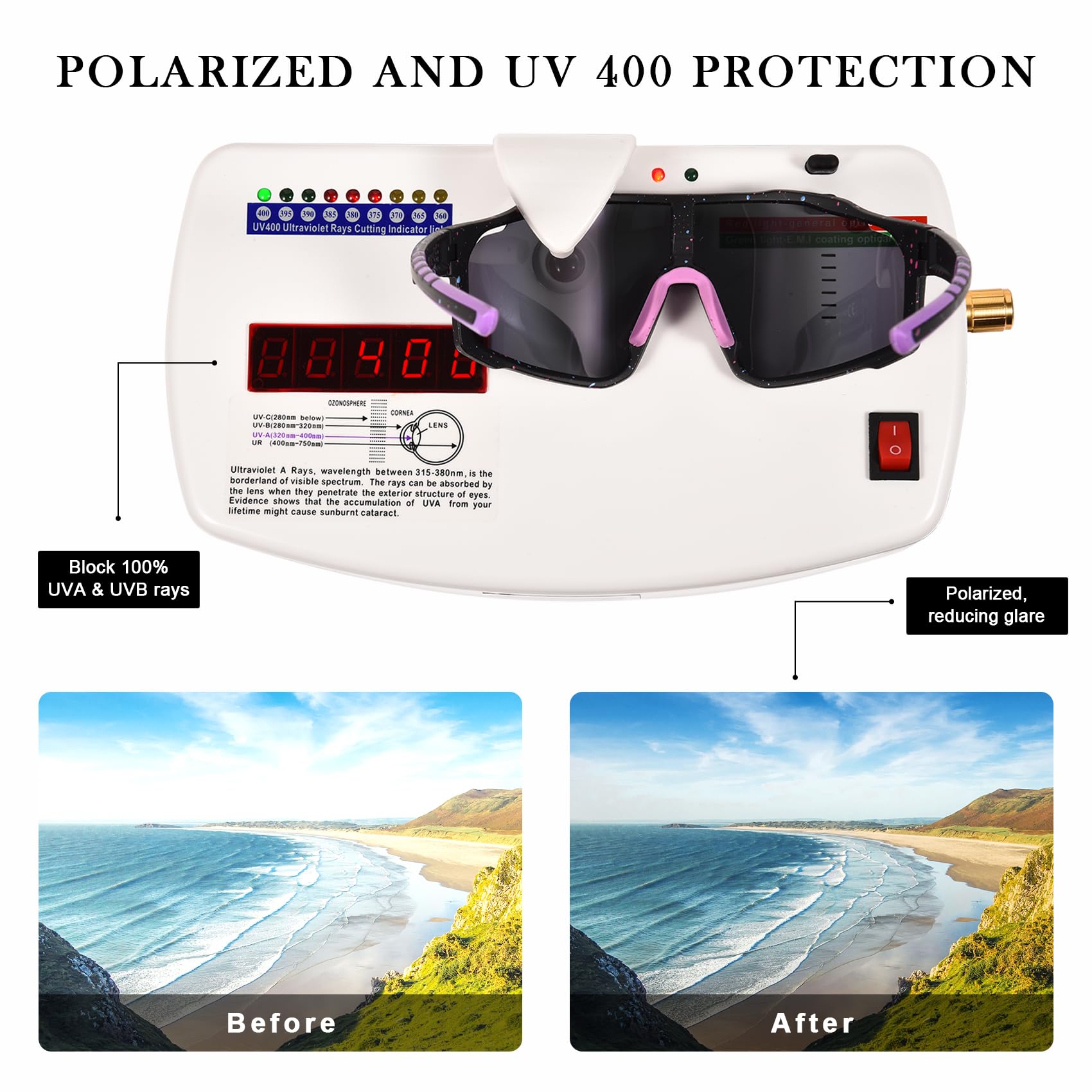 MVPTGRS Polarized Sports Sunglasses for Men & Women - UV400 Protection, Lightweight & Durable for Baseball, Cycling, Softball - Perfect for Outdoor Activities & Sports Enthusiasts
