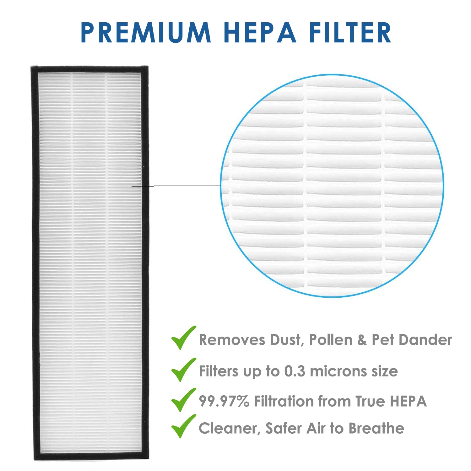 Germ Guardian AC5000 AC5000e AC5250pt AC5350w Replacement Air Purifier Filter - Compatible with Germ Guardian Air Purifiers - Perfect for Home, Office, and Bedroom Air Purification