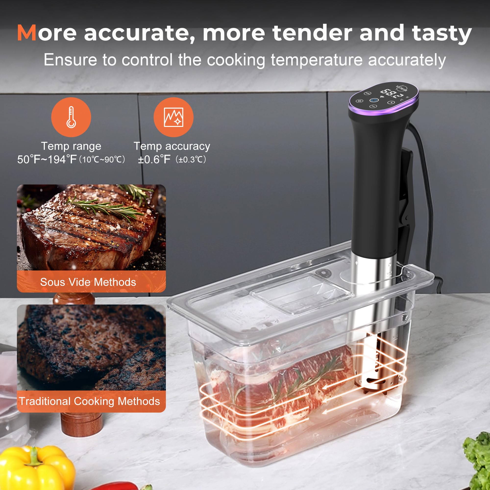 Hobsir 1100W Sous Vide Cooker with WiFi App Control, LED Display, Timer & Quiet Stainless Steel Immersion Circulator - Perfect for Home Kitchen, Restaurant & Meal Prep