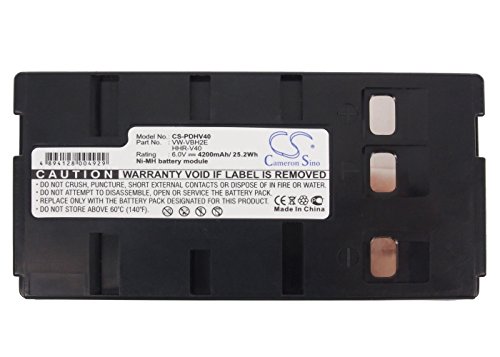 JVC GR-AXM Series Replacement Battery - Compatible with GR-AXM40U, GR-AXM4U, GR-AXM500, GR-AXM50U, GR-AXM510U, GR-AXM511U, GR-AXM650U, GR-AXM670U, GR-AXM700U, GR-AXM70U, GR-AXM710U Camcorders - Perfect for Travel Vlogging and Outdoor Filming