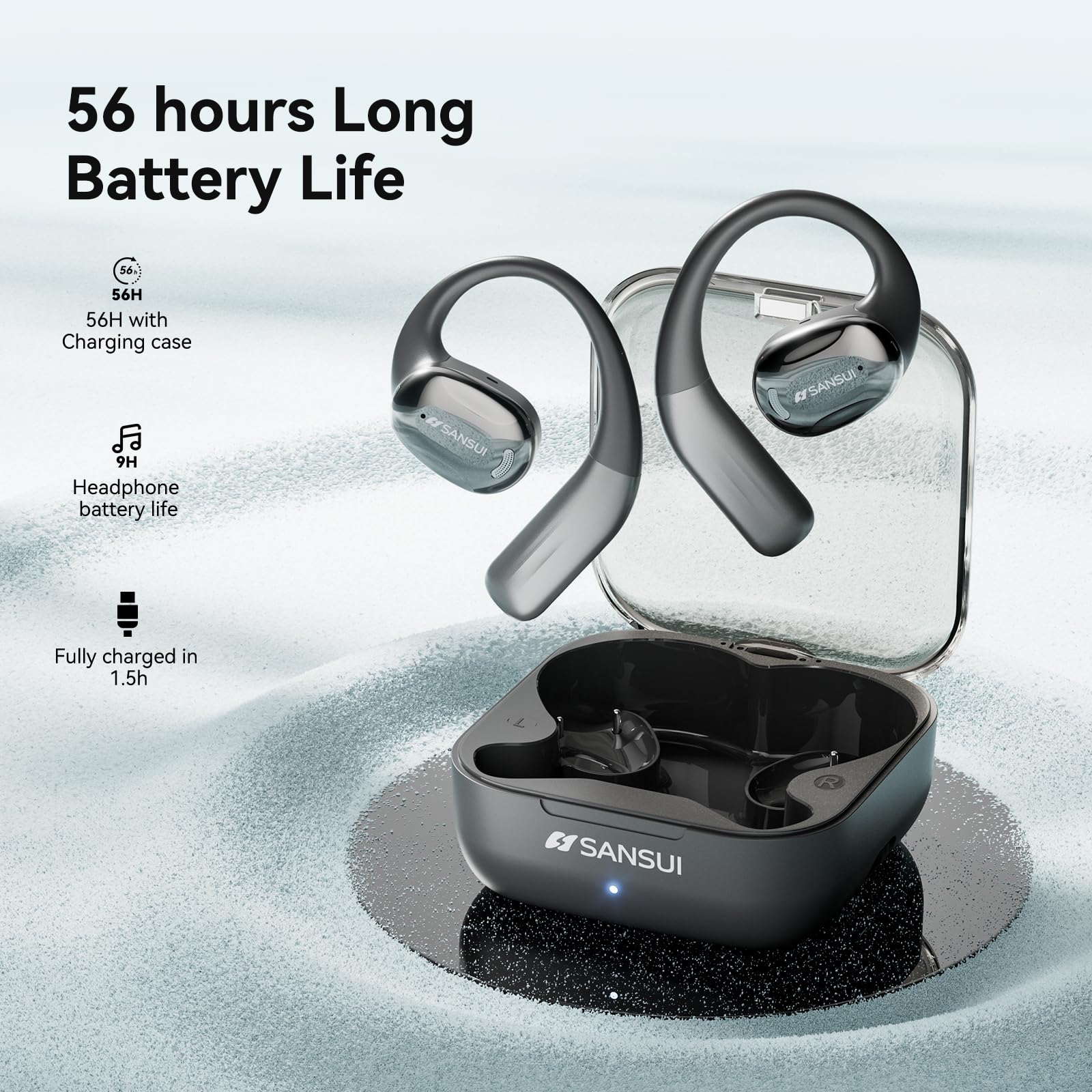 SANSUI Open Ear Wireless Bluetooth 5.4 Earbuds with Noise Cancelling Mic - Lightweight Comfortable Headphones for Running, Cycling & Workouts (Black)