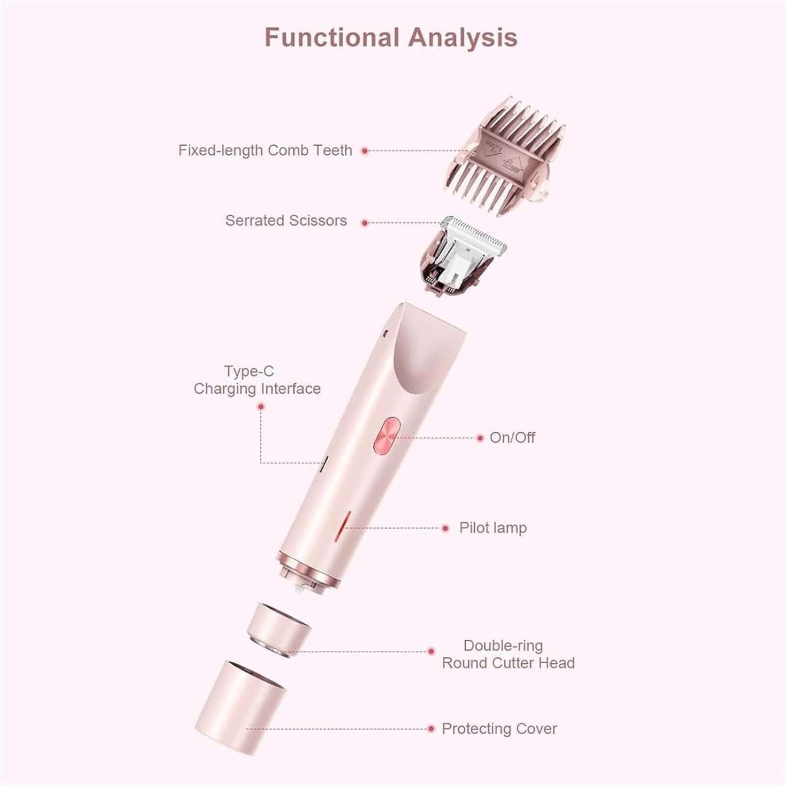 Whimsyard 3-in-1 Electric Body Hair Trimmer for Women - Double Head Detachable Shaver & Razor - Wet/Dry Use - Purple - Perfect for Bikini Line, Legs & Underarms Grooming at Home or Travel