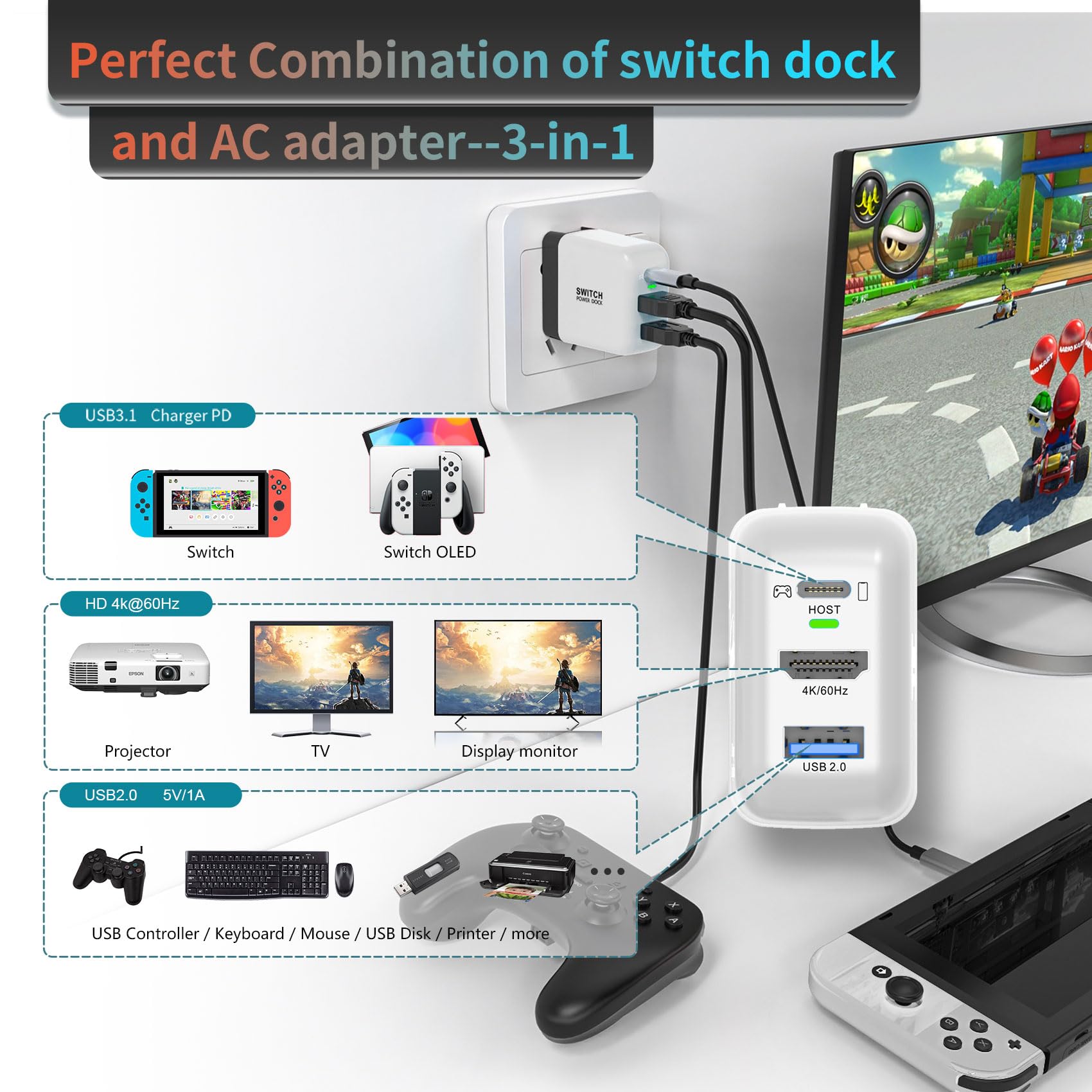 Mirabox 36W Portable TV Docking Station for Nintendo Switch - 4K@60Hz HDMI/USB 2.0/PD USB-C Fast Charging Ports with USB-C Cable - Perfect for Home Gaming & Travel Entertainment