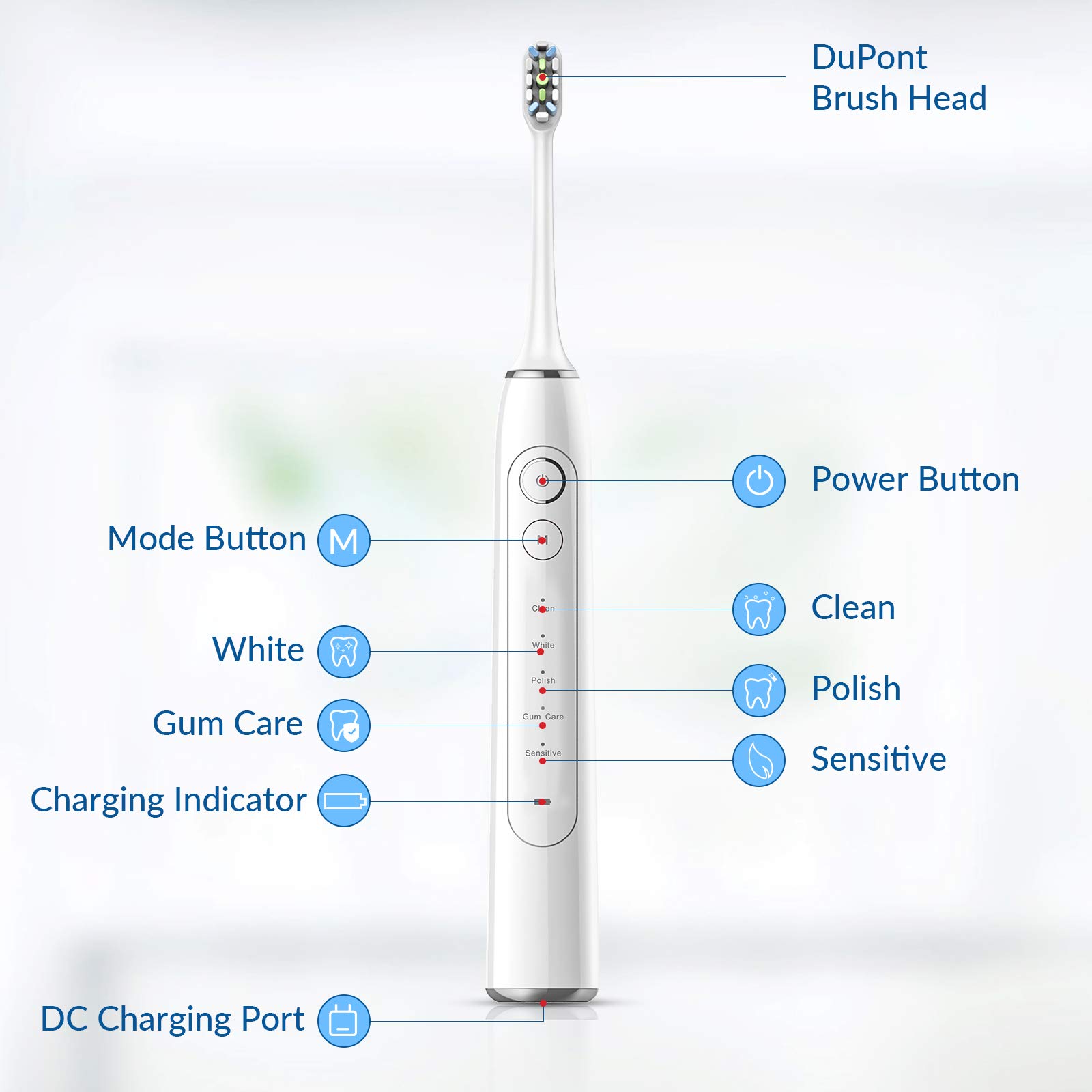 Rechargeable Sonic Electric Toothbrush for Adults - 5 Cleaning Modes, 4 Replacement Brush Heads, 1800mAh Long-Lasting Battery with Smart Timer - Professional Teeth Whitening & Plaque Removal - Perfect for Travel, Home & Daily Oral Care Routine