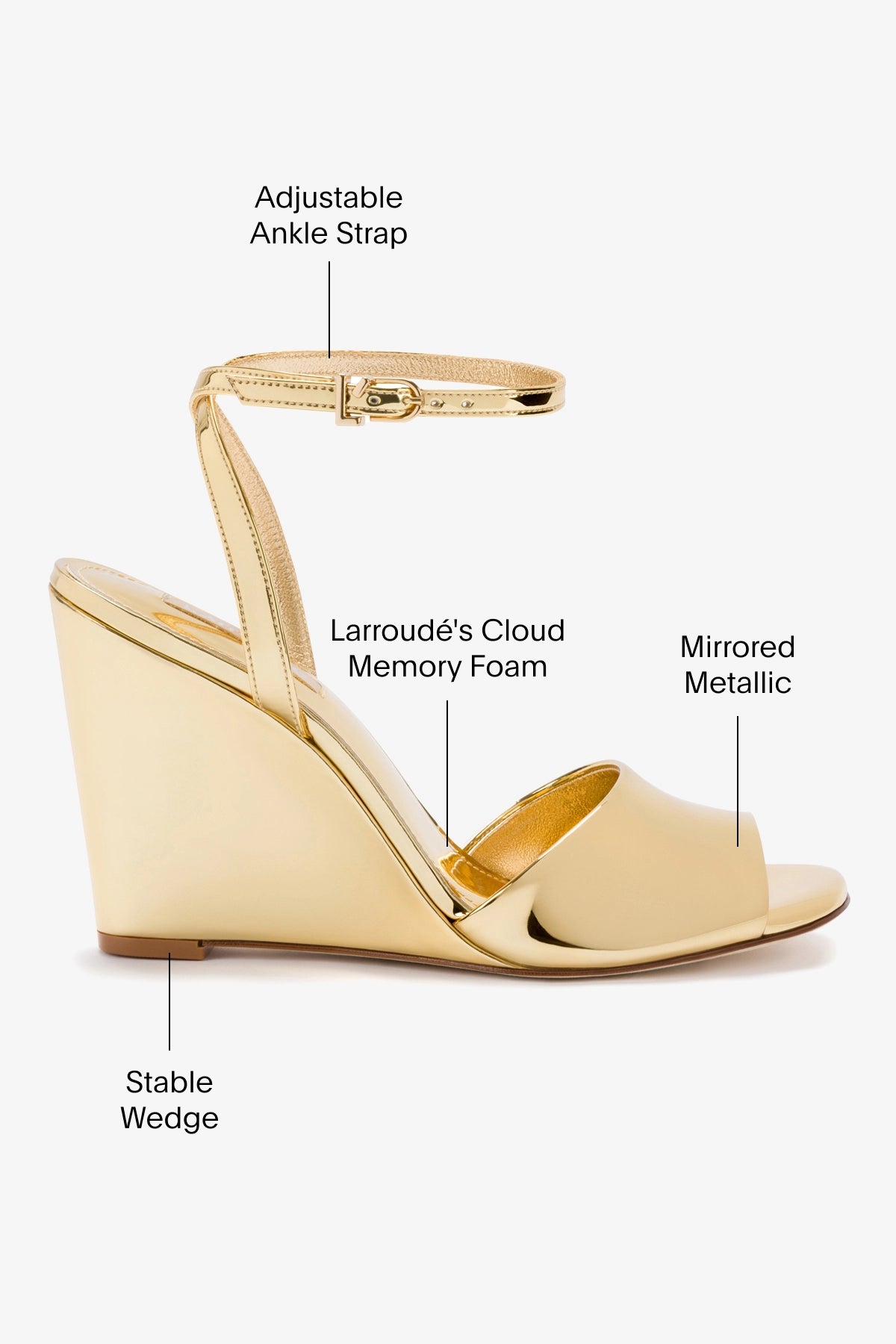 Yves Gold Specchio Wedge Sandals - Stylish Comfort for Women | Perfect for Summer, Beach, and Casual Outings